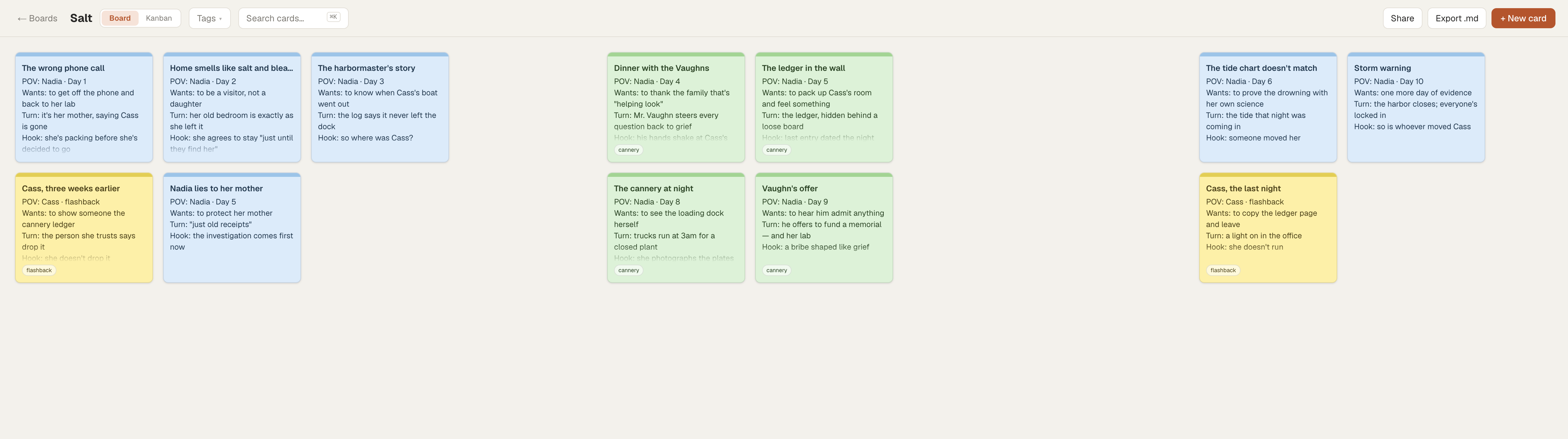 The Salt board arranged in act clusters — the green cannery subplot concentrated in act two, the yellow flashbacks bracketing the acts